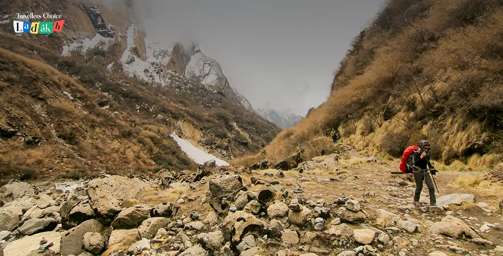 Ladakh trekking routes
